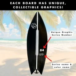 Outlet 🎁 Shred Haus Finger Surfboard | Toy Finger Surf Board | Surf The Wind | Mini Surfboard For Kids Teens Adults | Surf Anywhere Anytime (Black) 👏 -Vehicles Online Shop 41DX1EtImNL