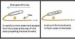 New 😉 Pop Pop Putt Putt Steam Boat Toy( Animal Design) (2 Pcs) ⭐ -Vehicles Online Shop 41Tn4pAmfJL 1